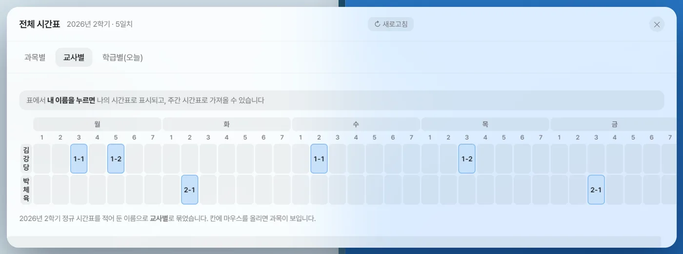 전체 시간표 교사별