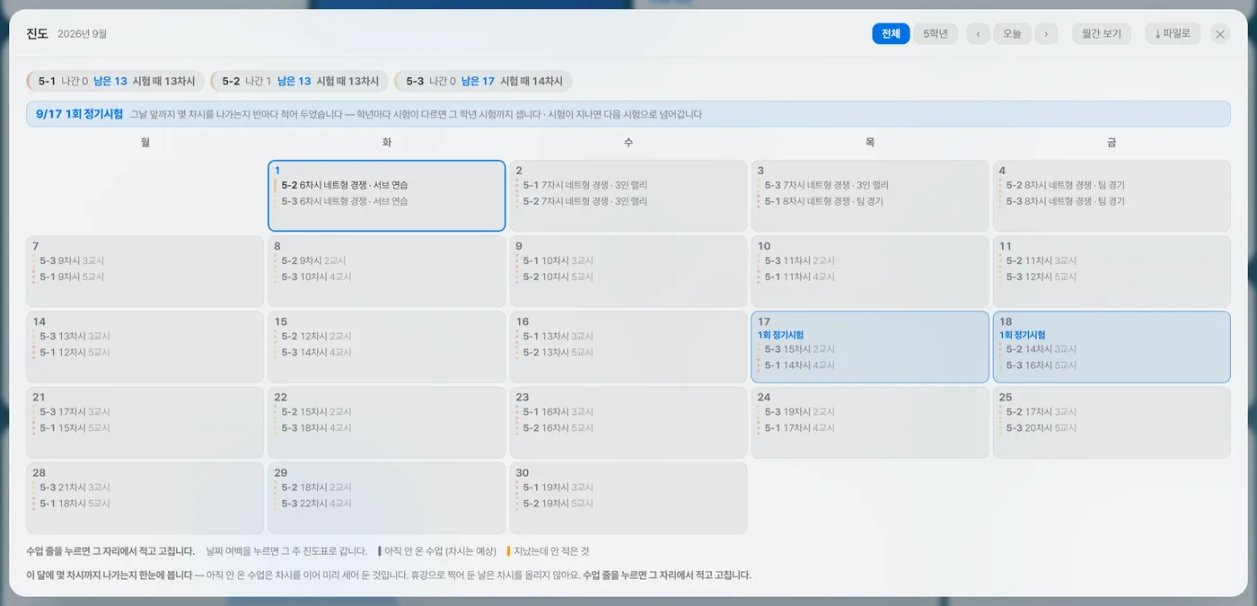 월간 진도 보기 — 반마다 시험 때 몇 차시