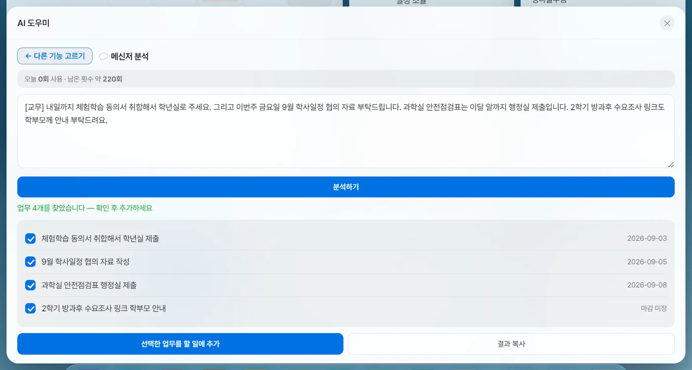메신저 분석 결과